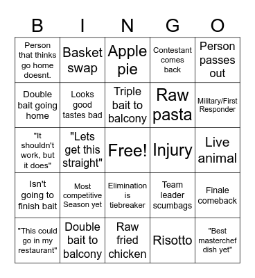 Master Chef Bingo Card