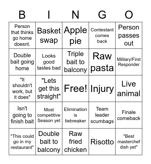 Master Chef Bingo Card