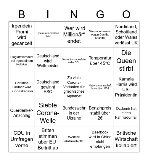 2022 Bingo Card