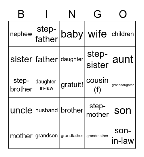 La famille Bingo Card
