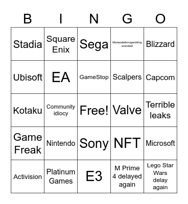 Video Games Fails 2022 Bingo Card