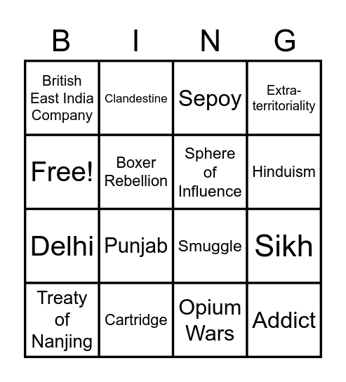 GH2 Imperialism Vocab Bingo Card