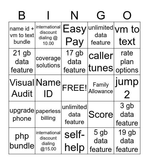 crazy train Bingo Card