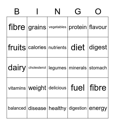 Nutrition Sight words Bingo Card