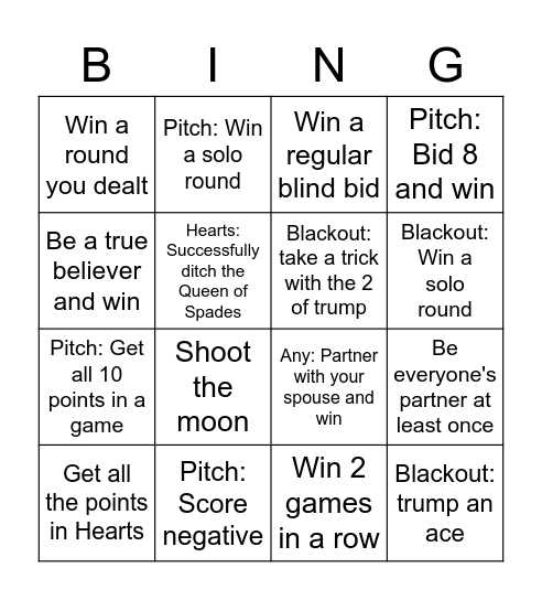 All the Games Bingo Card