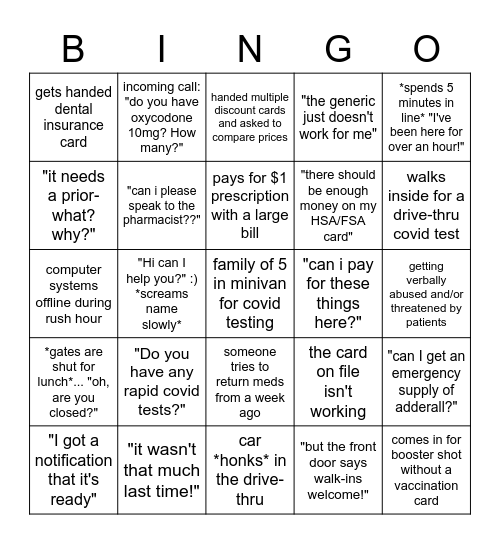 Pharmacy Bingo! Bingo Card