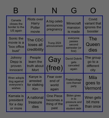 Wren’s 2022 Bingo Card Bingo Card