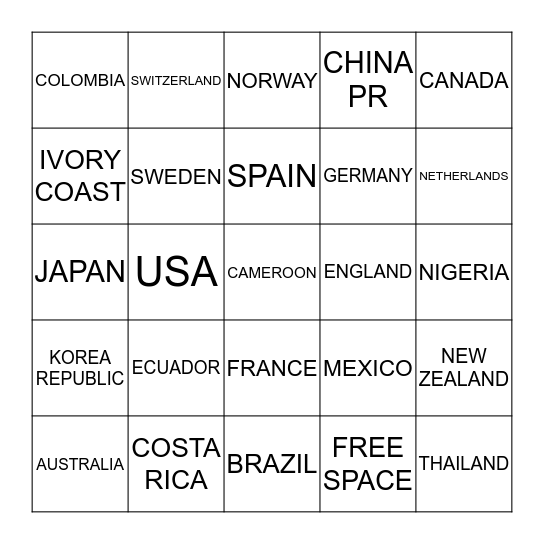 WOMEN'S WORLD CUP 2015 Bingo Card