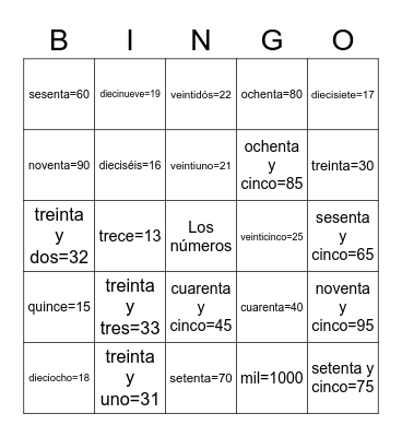Unidad 1 Etapa 3 PARTE DOS Bingo Card