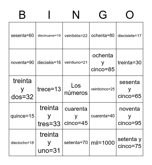 Unidad 1 Etapa 3 PARTE DOS Bingo Card