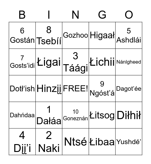 Apache Language Bingo Card