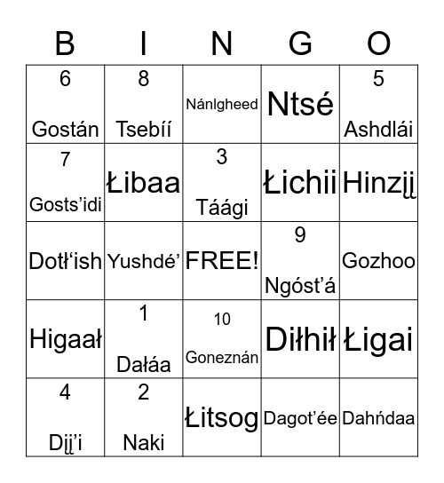 Apache Language Bingo Card
