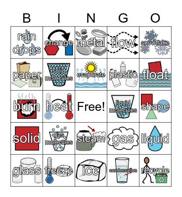 Jan. 2022 Vocab. BINGO Card