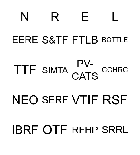 Acronym Bingo Card
