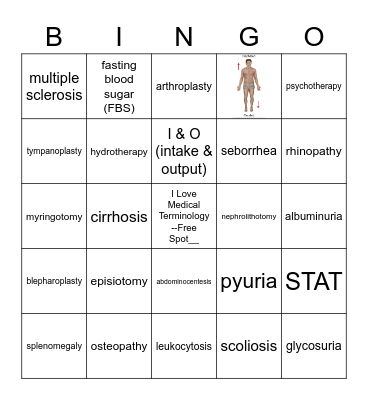 Medical Terminology - Chapter 3 - Additional Words Bingo Card