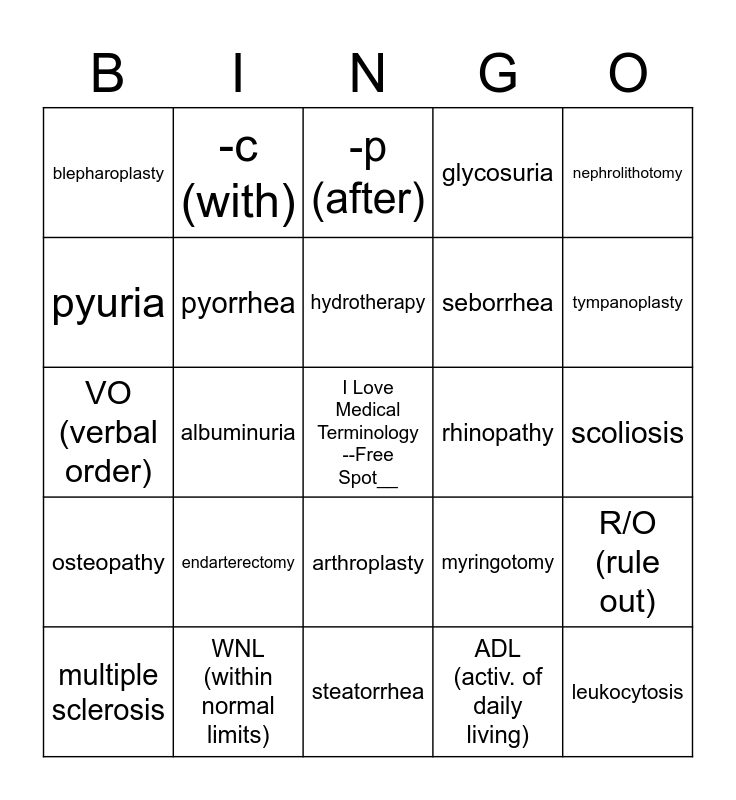 Medical Terminology Chapter 3 Additional Words Bingo Card
