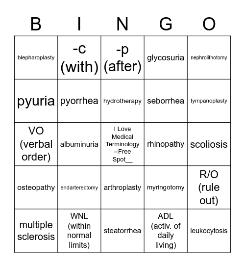 Medical Terminology Bingo Card