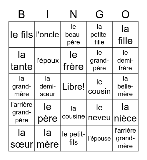 La famille 1 Bingo Card