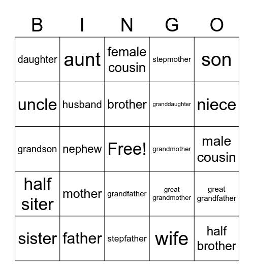 La famille 2 Bingo Card