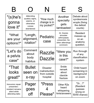 Fracture Conference Bingo Card