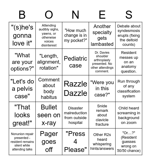 Fracture Conference Bingo Card