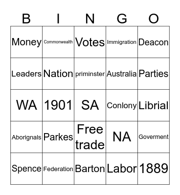 Federation Bingo Card