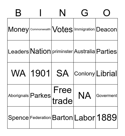 Federation Bingo Card