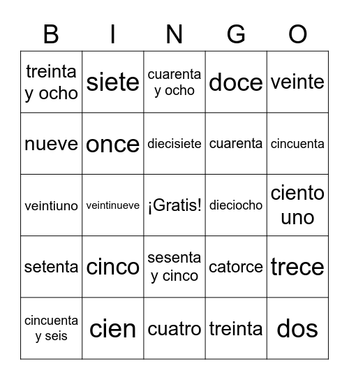 los números 0-101 Bingo Card