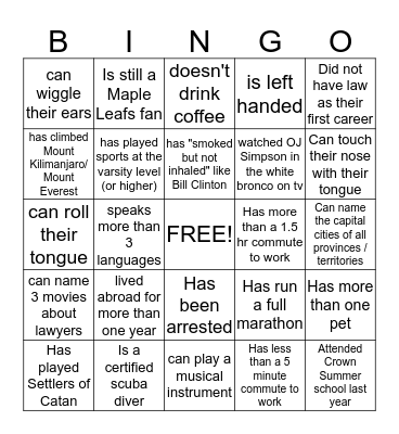 LINC PUB NIGHT HUMAN BINGO                        Find someone who: Bingo Card