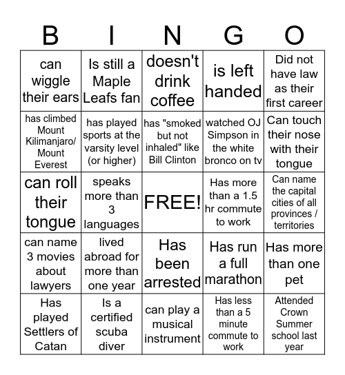 LINC PUB NIGHT HUMAN BINGO                        Find someone who: Bingo Card