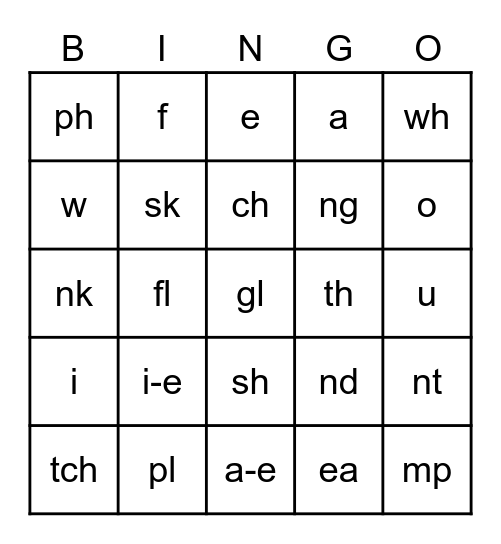 Phonics Review (Units 1.1-3.2) Bingo Card