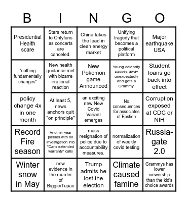Pre-Apocalyptic Bingo Card