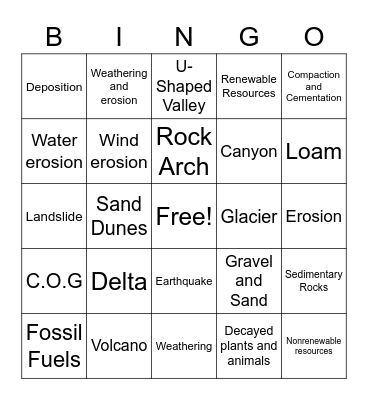 Unit 4 Review Bingo Card