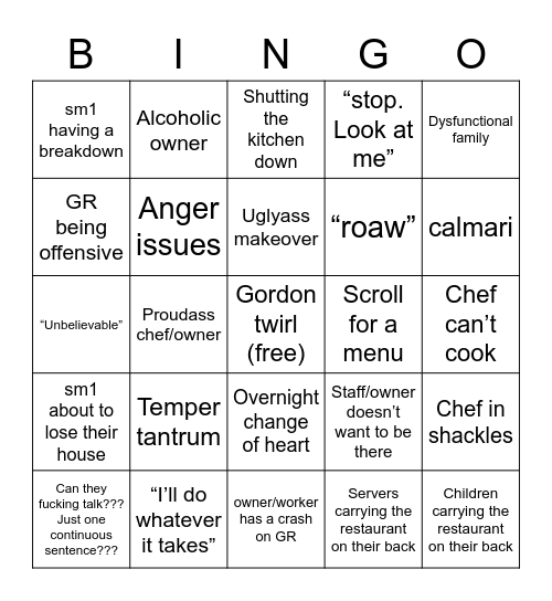 Kitchen nightmares Bingo Card