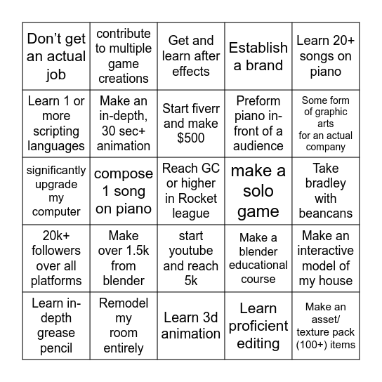 2022 Bingo Card