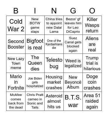 Soren's 2022 Predictions Bingo Card