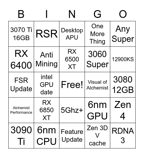 THE BIG 3 Bingo Card