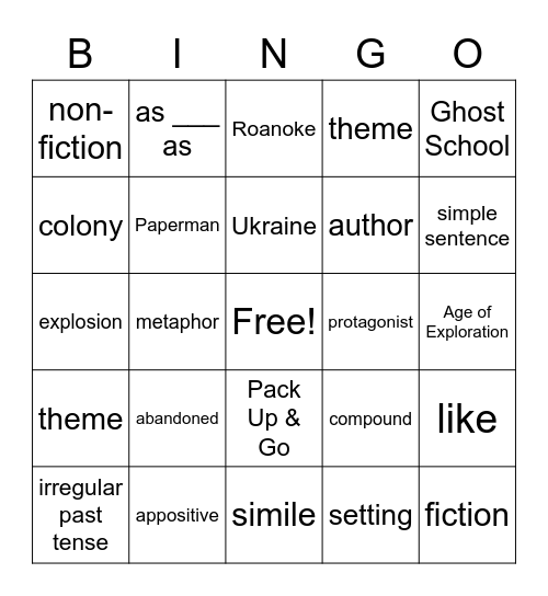 G7 Review Bingo Card