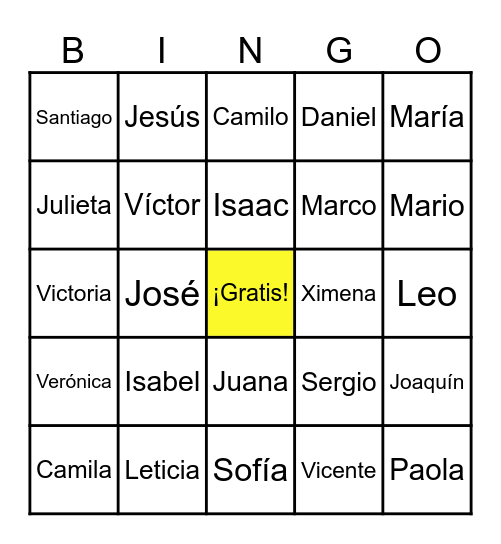 El alfabeto / los nombres Bingo Card