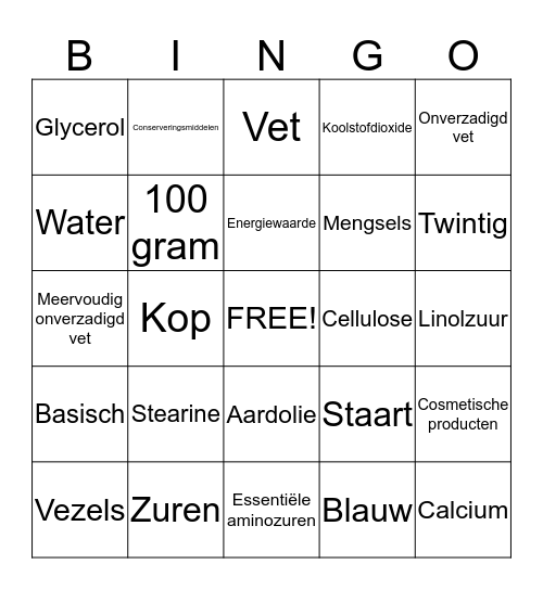 Scheikunde BINGO kaart HFD 6 Bingo Card