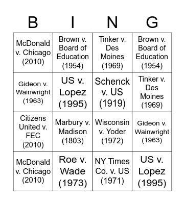 Required Supreme Court Cases Bingo Card