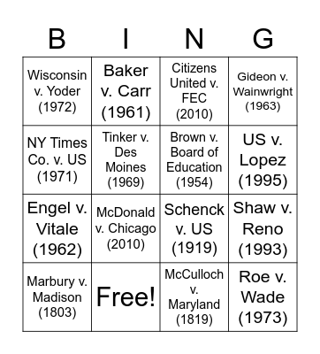 Required Supreme Court Cases Bingo Card