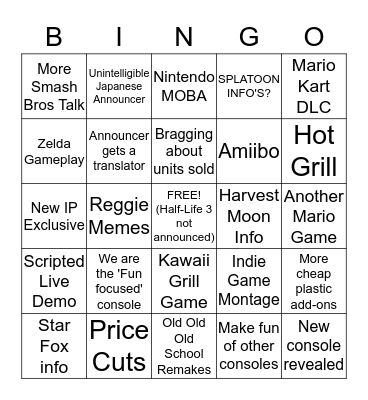 E3 Ninentdo Conference Bingo Card