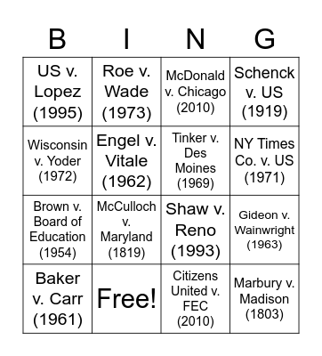 Required Supreme Court Cases Bingo Card