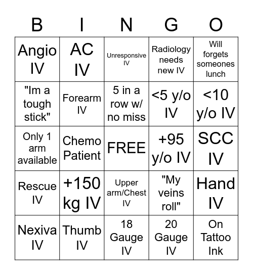 IV Bingo Card