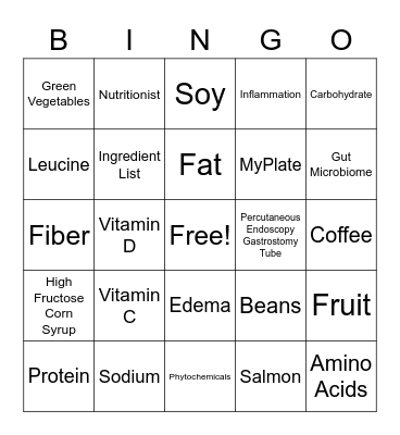 Nutrition Bingo Card