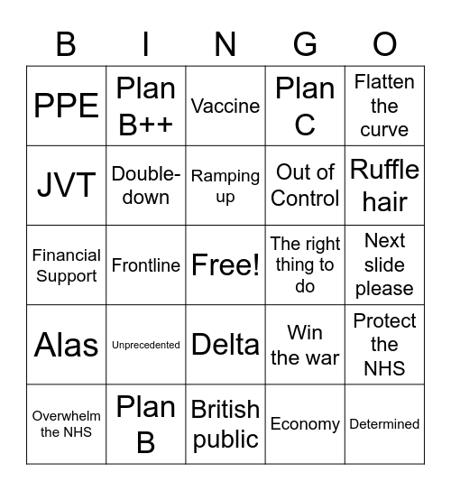 Boris Johnson Covid Press Conference Bingo Card