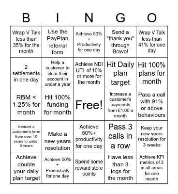 Greyhound Bingo Card