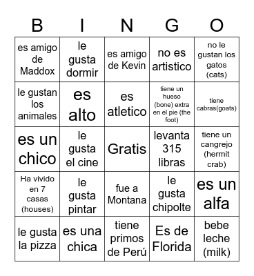 ¿Quién es? Bingo Card