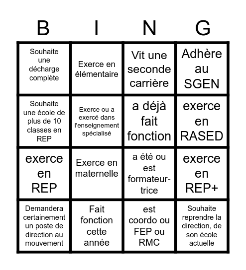 Faisons connaissance Bingo Card